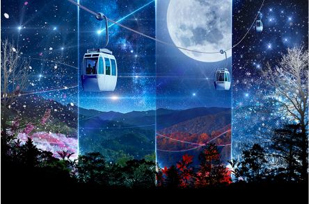 夜空に浮かぶゴンドラの幻想的なイラストです。画面は4分割され、それぞれ異なる風景が描かれています。左上は星空と桜、右上は満月、右下は雪景色、左下は紅葉の風景です。中央にはロープウェイのゴンドラが二つ描かれ、夜空を移動している様子が表現されています。全体的に青を基調とした幻想的な雰囲気のイラストです。